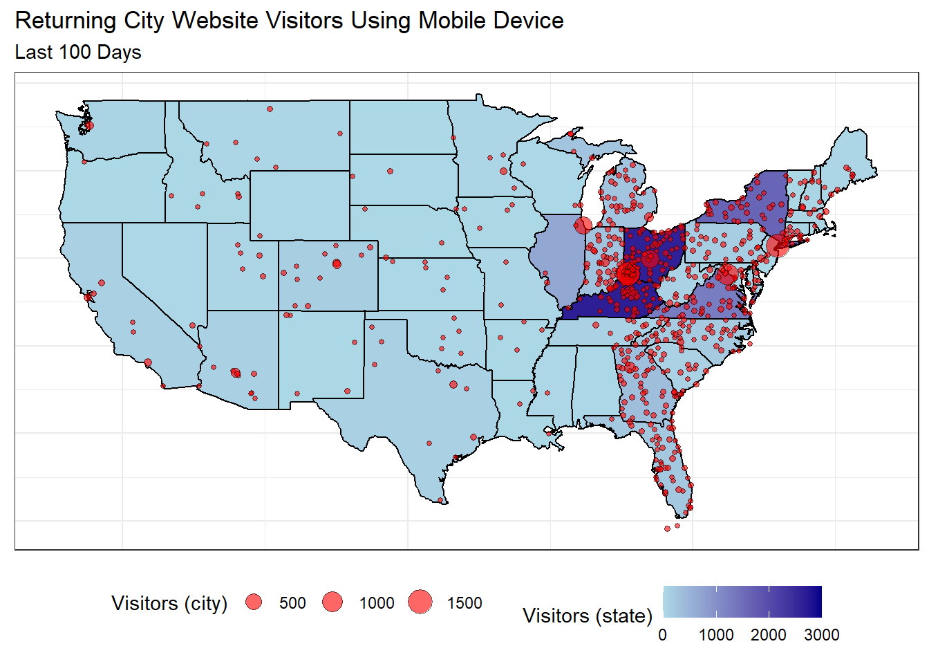 Returning Mobile Visitors